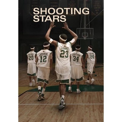 Groundbreakers Dvd 2023 Target - Sunset Image Collection - Retina Quality