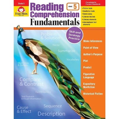 Reading Comprehension Grade 5 Skill Builders Paperback Target - Ultra HD Retina Nature Arts | Free Download