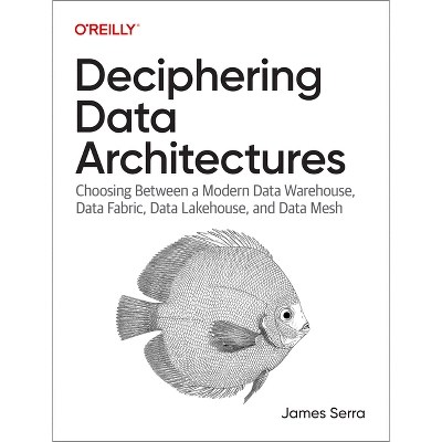 Improving Cube Processing Time James Serra S Blog - Professional Desktop Mountain Pictures | Free Download