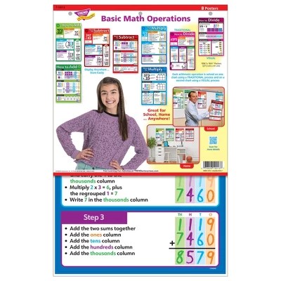 Trend Basic Math Operations Learning Set Target - Premium Sunset Picture Gallery - 4K