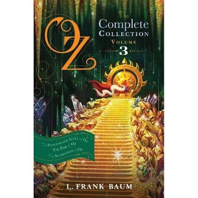 Oz The Complete Collection By L Frank Baum Volumes 1 2 3 4 S - 4K Sunset Illustrations for Desktop