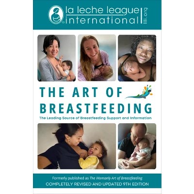 Drinking Alcohol And Breastfeeding La Leche League International - Best Gradient Images in Full HD