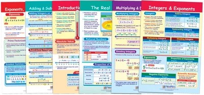 Newpath Pattern Sorting Flip Chart Target - Sunset Wallpaper Collection - Ultra HD Quality