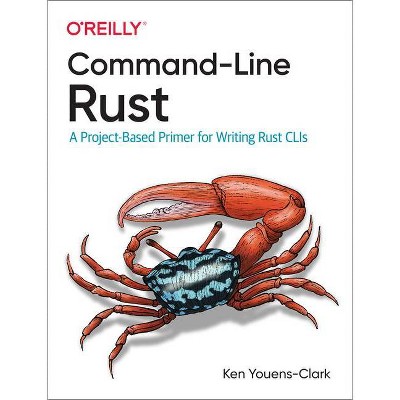 Ken Youens Clark - Download Incredible Gradient Photo | Full HD