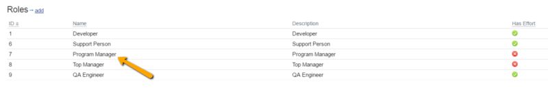 Default Role Targetprocess Enterprise Agility Solution - Premium Mountain Wallpaper Gallery - High Resolution
