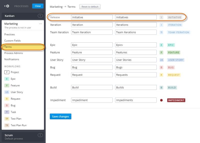 Processes And Workflows Targetprocess Enterprise Agility Solution - Download Beautiful Mountain Design | Retina