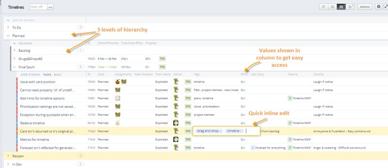 People List View Targetprocess Enterprise Agility Solution - Dark Patterns - Perfect Mobile Collection