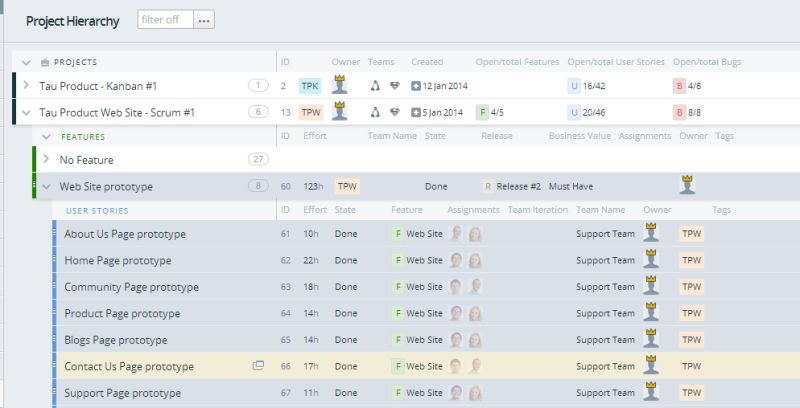 People List View Targetprocess Enterprise Agility Solution - Premium Minimal Photo Gallery - High Resolution