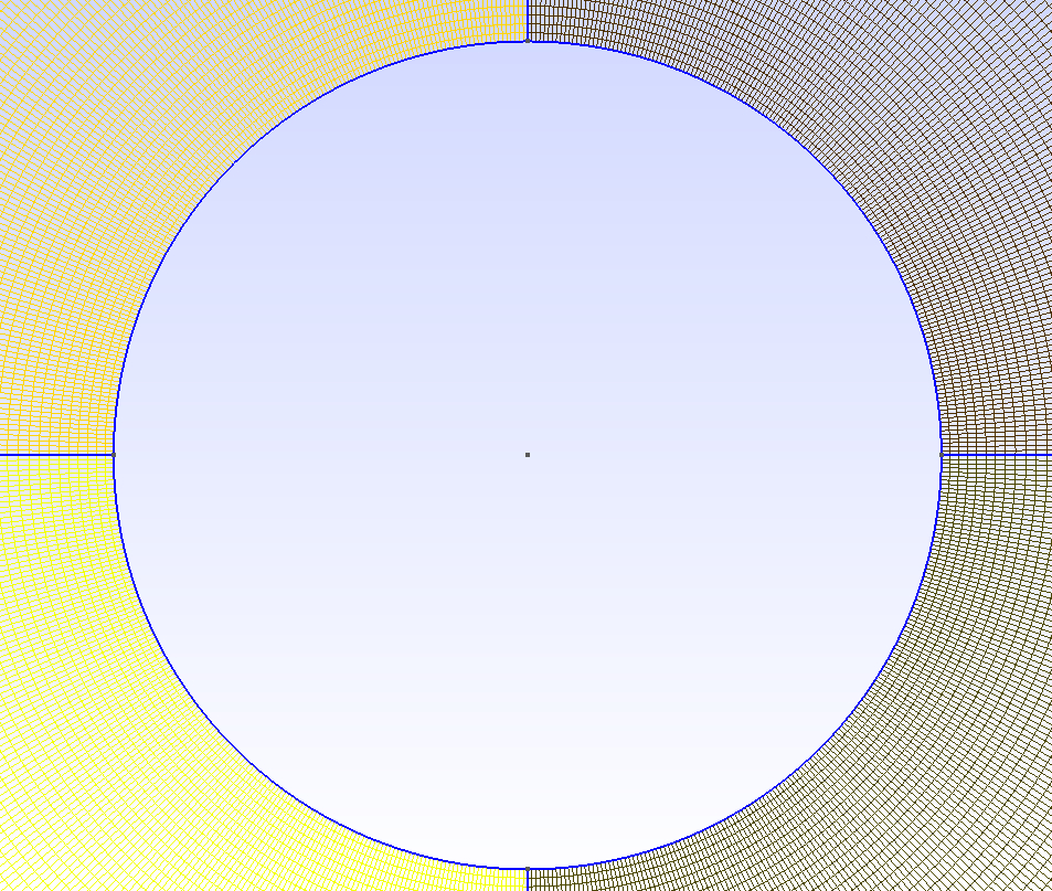 Closer view of the medium grid