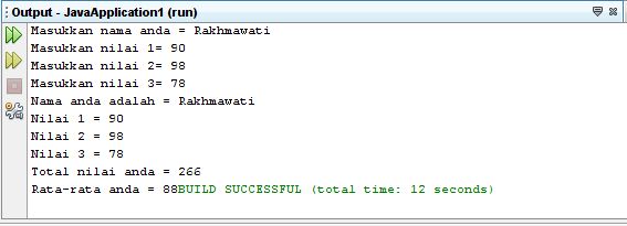 Syntax Dasar C Java C Imam798 - Best Abstract Images in Desktop