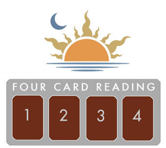 Start every day with guidance from the cards. Tarotgoddess Free Past Present Future Tarot Reading