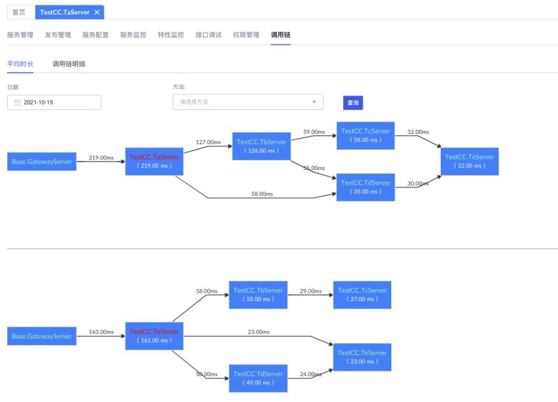 Tars Windows10 Windows Tars Csdn - Best Geometric Patterns in Desktop