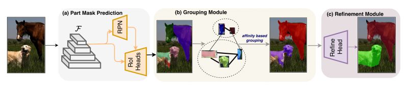 Deploying User Defined Objects Udos Using The Web Client - Best Minimal Wallpapers in Retina