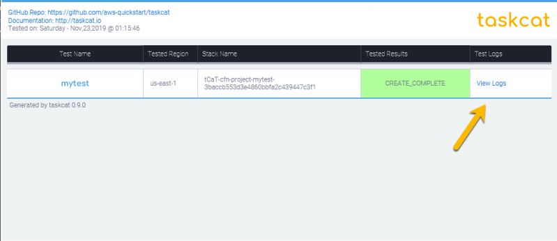 Add A Project Level Config Taskcat Workshop - Download Premium Gradient Wallpaper | Full HD