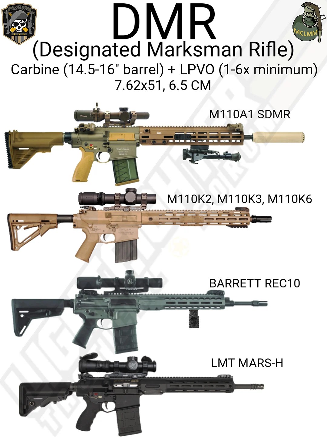 INSPIRED: Rifle Types for Regular Guys – taskernetwork.com