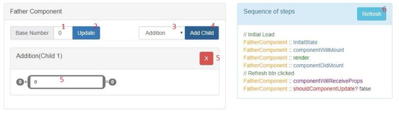 React Life Cycle Task Notes - Vintage Patterns - Classic Full HD Collection