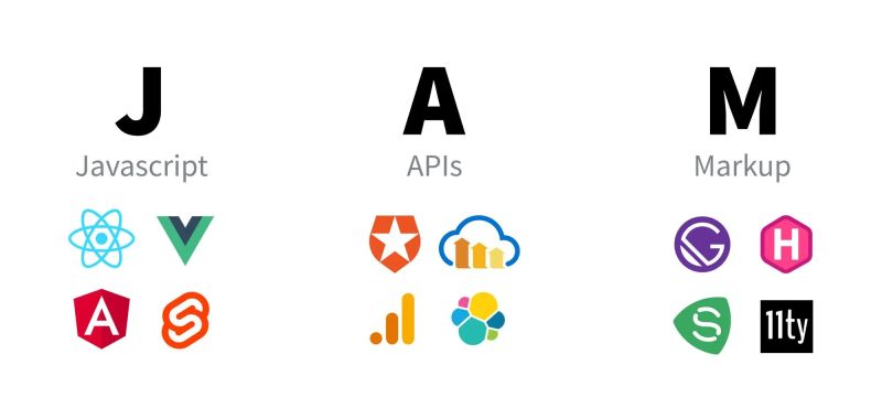 Jamstack Tate Snow - Premium Sunset Background Gallery - High Resolution