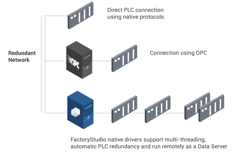 Web Server Problem General Discussion Tatsoft - Professional Retina Light Textures | Free Download