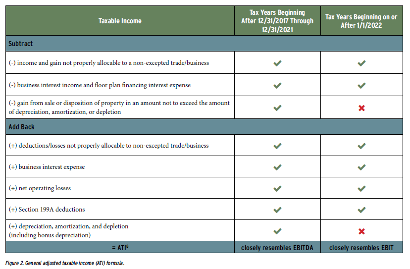 Section 263a calculation worksheet