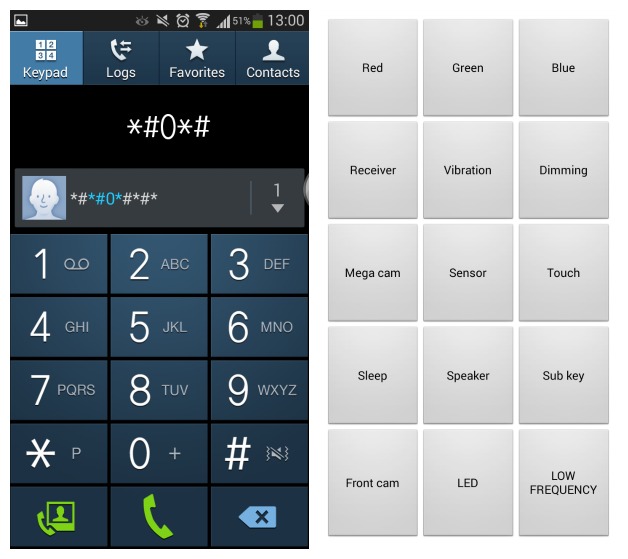 Akıllı Telefonlarda Gizli Menü | Tayfunca Teknoloji gizli menü