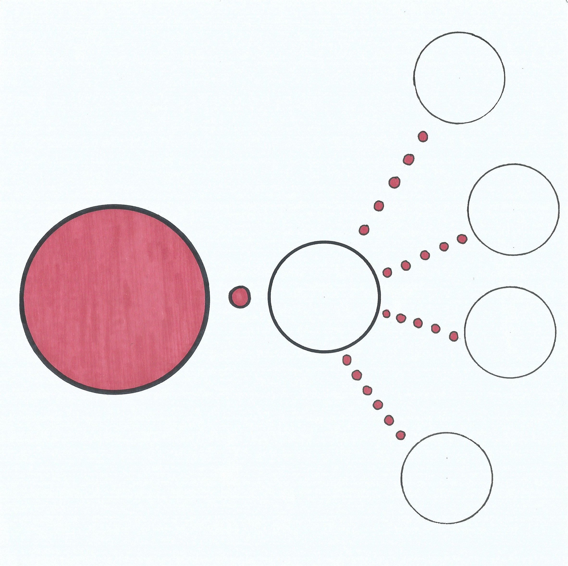 Cir 2