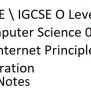 GCSE \ IGCSE O Level Computer Science 0478 P1 Data Transmission - TCA Notes