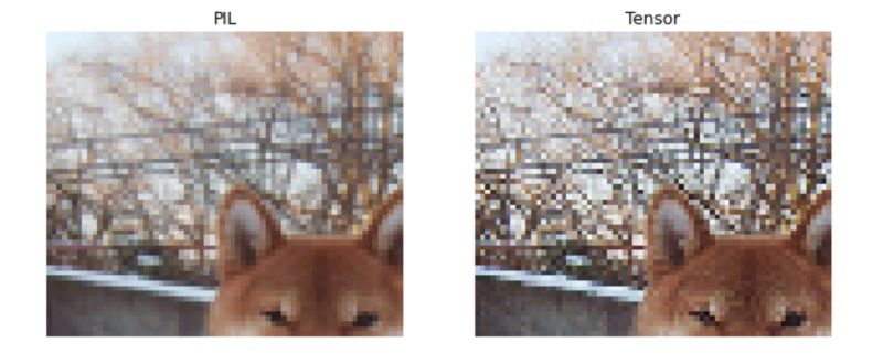 Tcapelle Thomas Capelle Github - Best Dark Patterns in Full HD