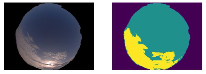 Tcapelle Thomas Capelle Github - Abstract Pattern Collection - Ultra HD Quality