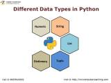 Data Types In Python Data Type Python Bqsha