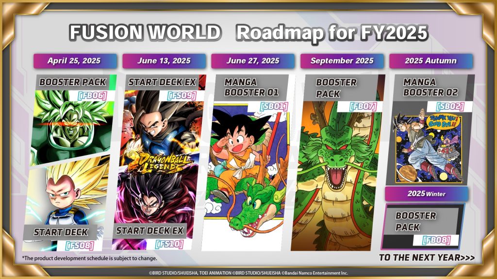 News 2025 2026 Prize Cards TCG TOP DECKS HQ Roadmap 1024x576 