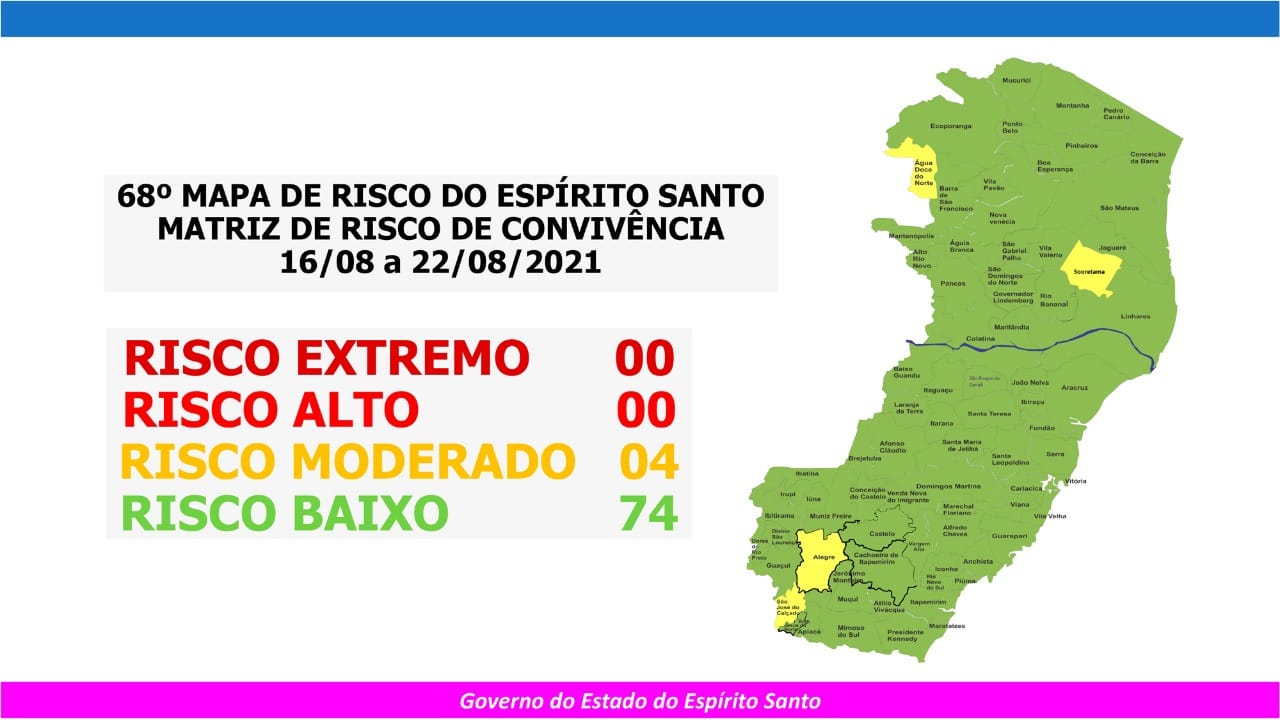 Água Doce do Norte e Sooretama passam de risco baixo para moderado de covid-19