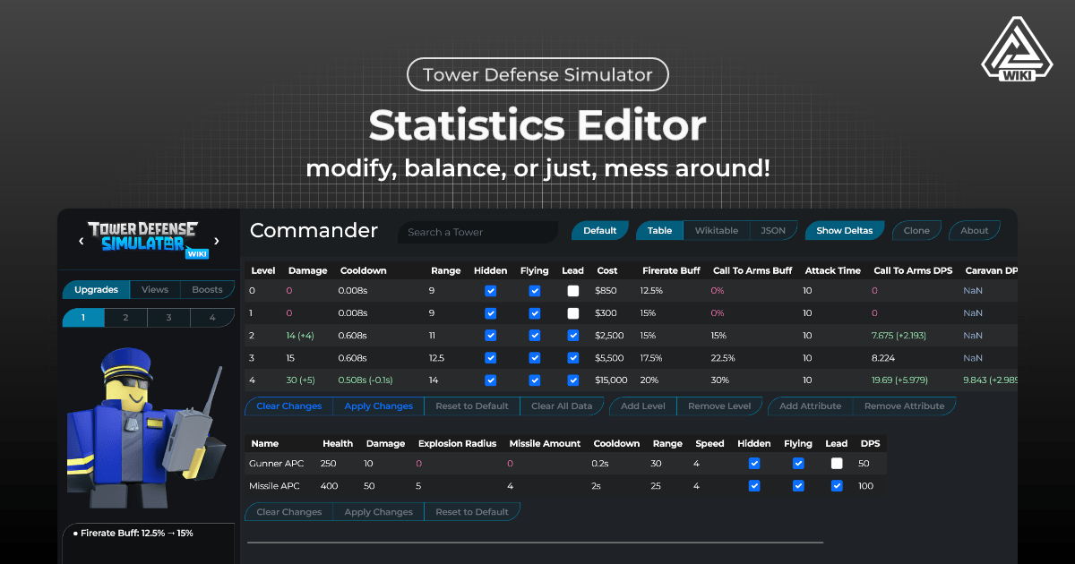 TDS Database Browser