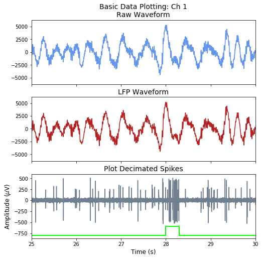 Example Python Notebooks For Offline Analysis Offline Data Analysis Tools - Best Landscape Photos in Retina