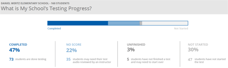 Testing Progress Journals And Feedback Section Suggestions - Download Incredible Geometric Pattern | Mobile