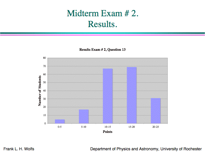 Powerpoint Presentation Physics 121 Lecture 16 - City Illustrations - Ultra HD 4K Collection