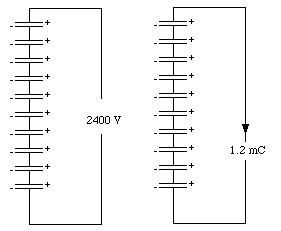 Capacitors And Dielectrics