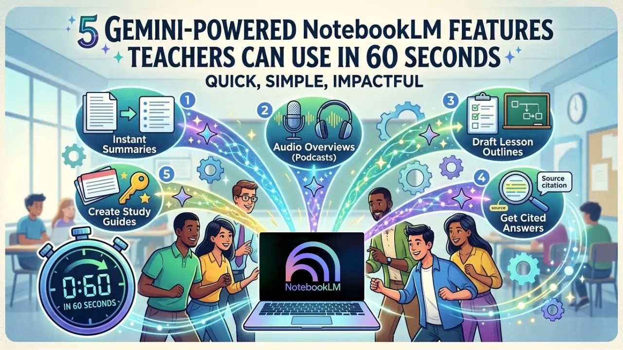 5 notebooklm features