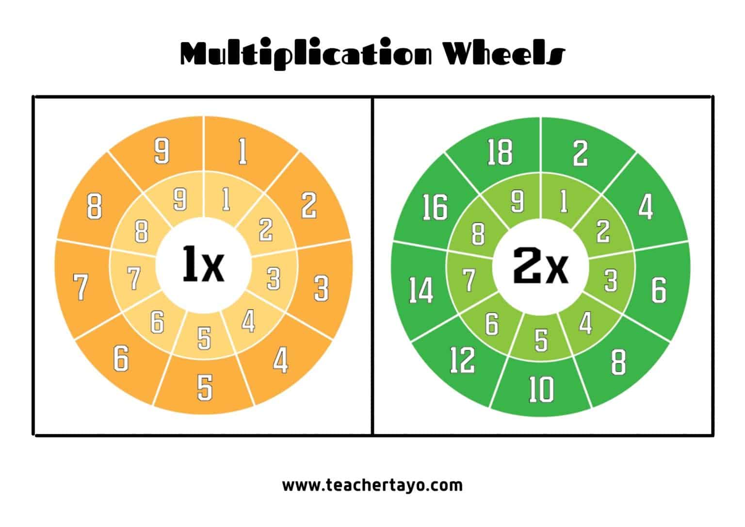 Learning materials