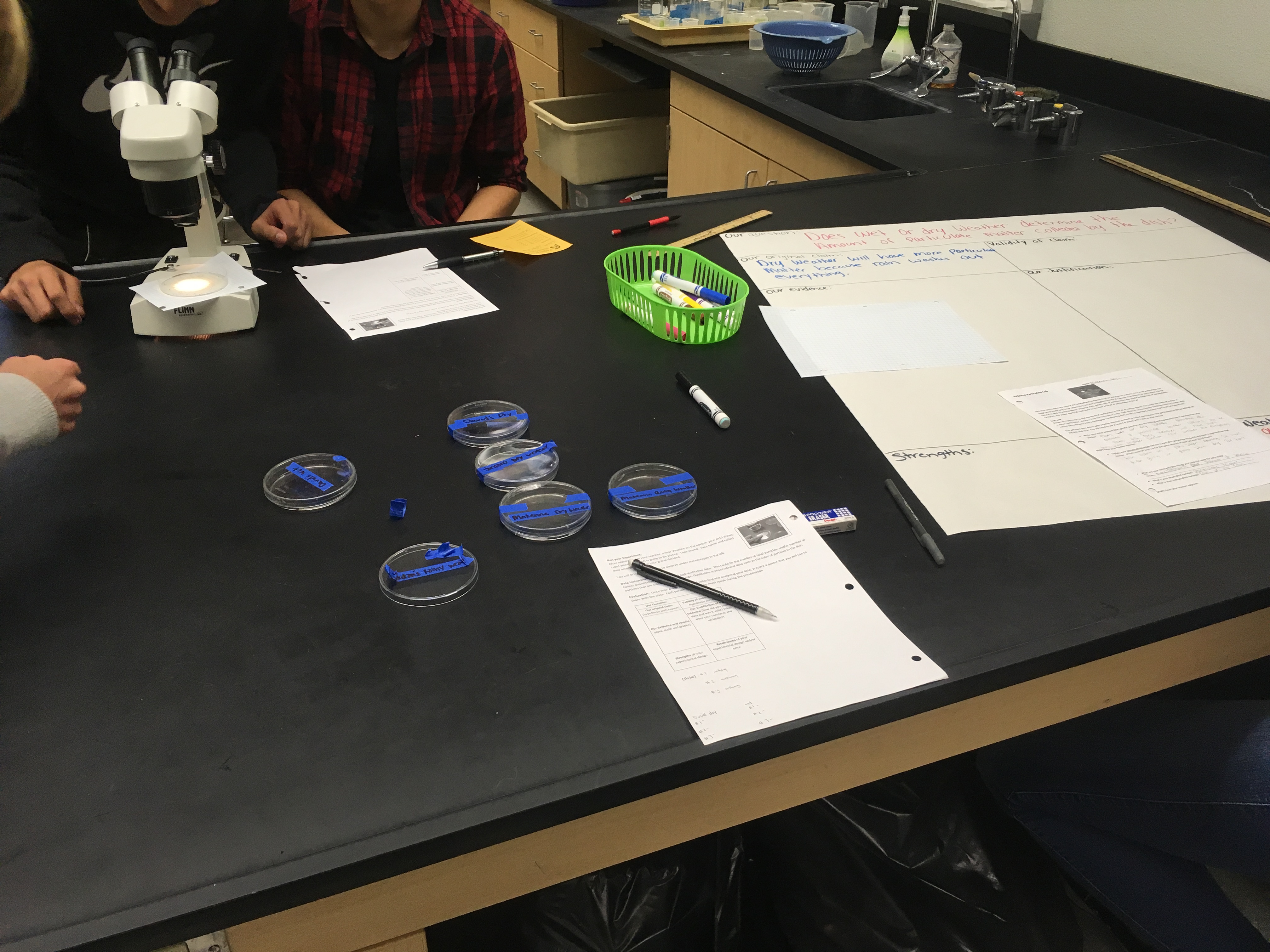 Air Pollution LabAirborne Particulates Teaching AP® Science