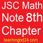 Jsc Math Note 8th Chapter Quadrilateral - Perfect Geometric Illustration - High Resolution