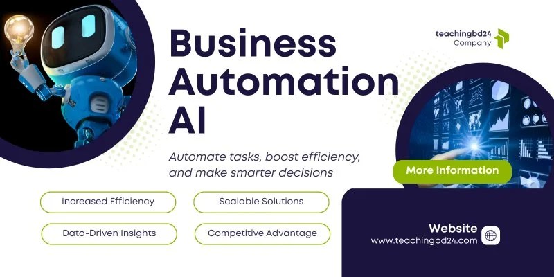Business Automation AI