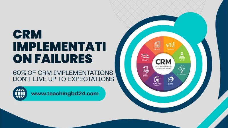 CRM Implementation Failures