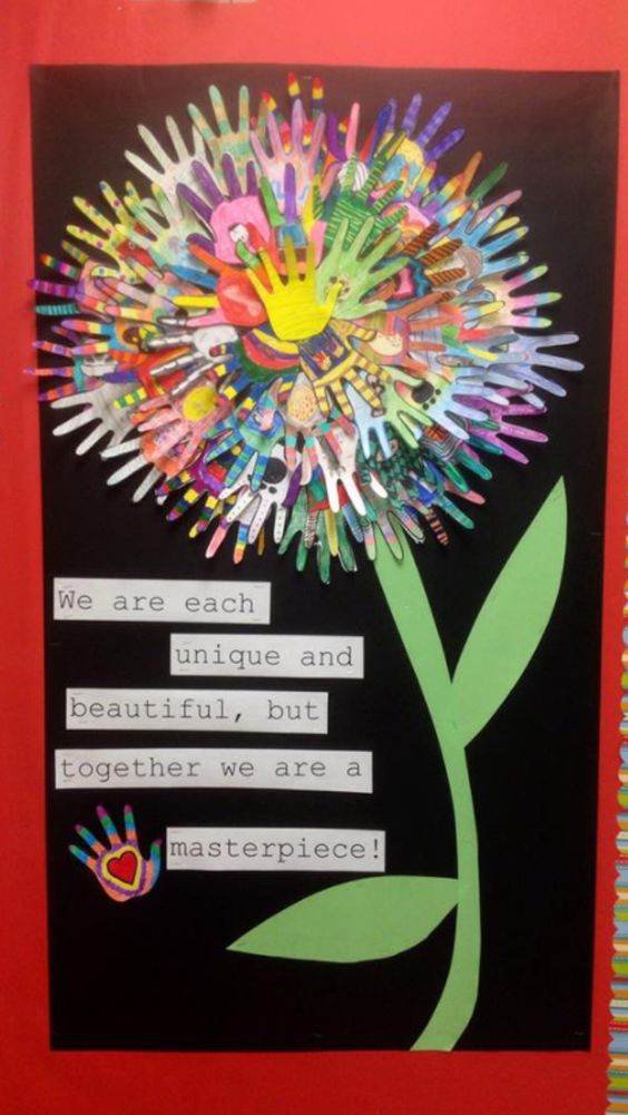 Classroom Displays For EYFS | Class Display Ideas | Wall Classroom Displays For EYFS | Class Display Ideas | Wall