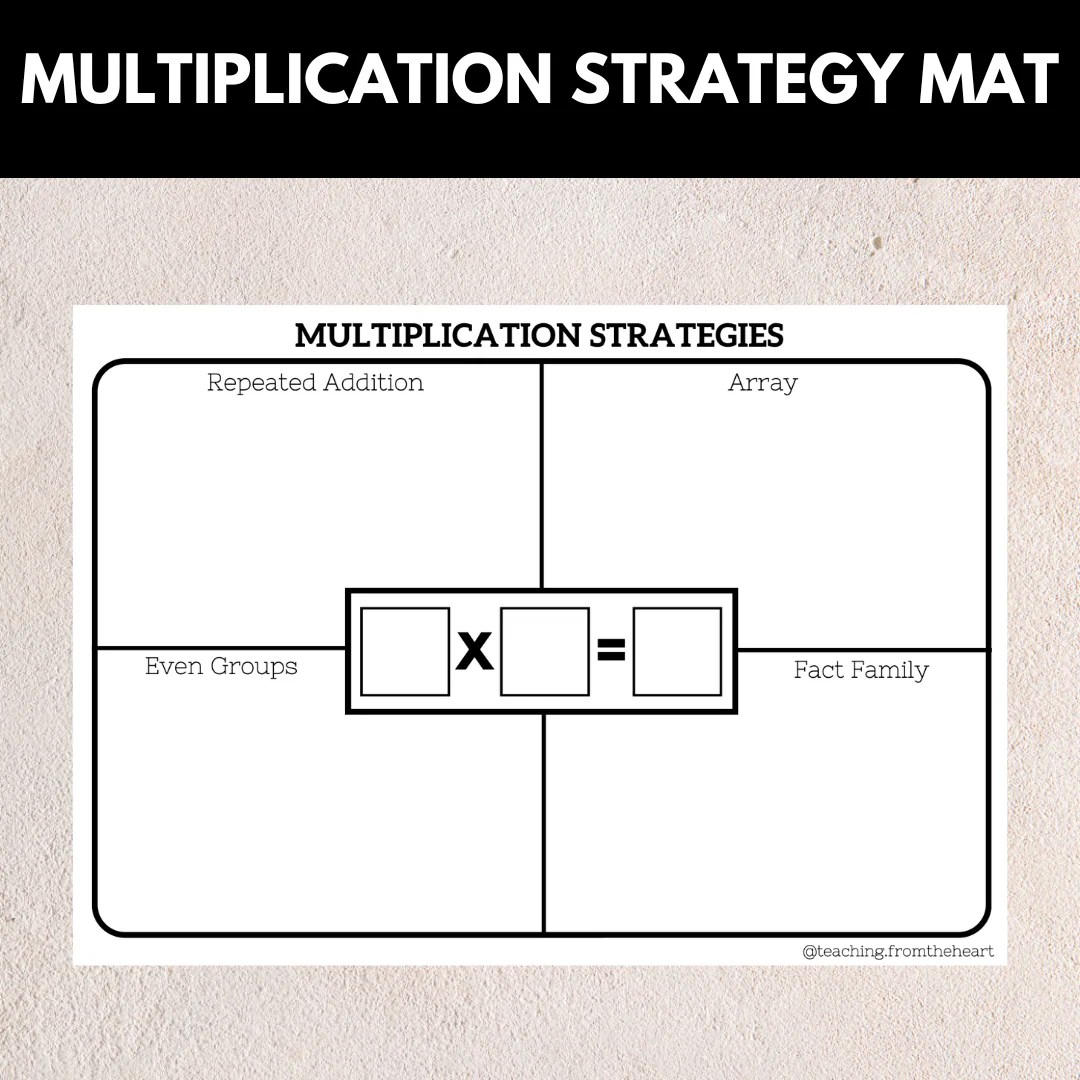 Multiplication Strategy Mat Teaching From The Heart