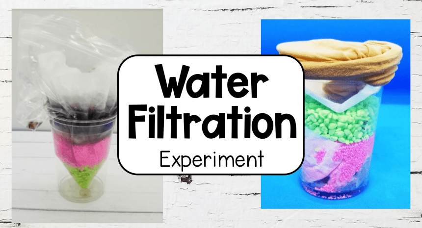 The end use may be drinking, industrial water supply, irrigation, river flow maintenance, water recreation or many other uses, including being safely returned to the environment.water treatment removes contaminants and undesirable components, or … Water Filtration Archives Hands On Teaching Ideas