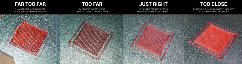 Leveling First Layer Problems Snapmaker2 0 Troubleshooting Guides - Download Ultra HD Abstract Design | Ultra HD