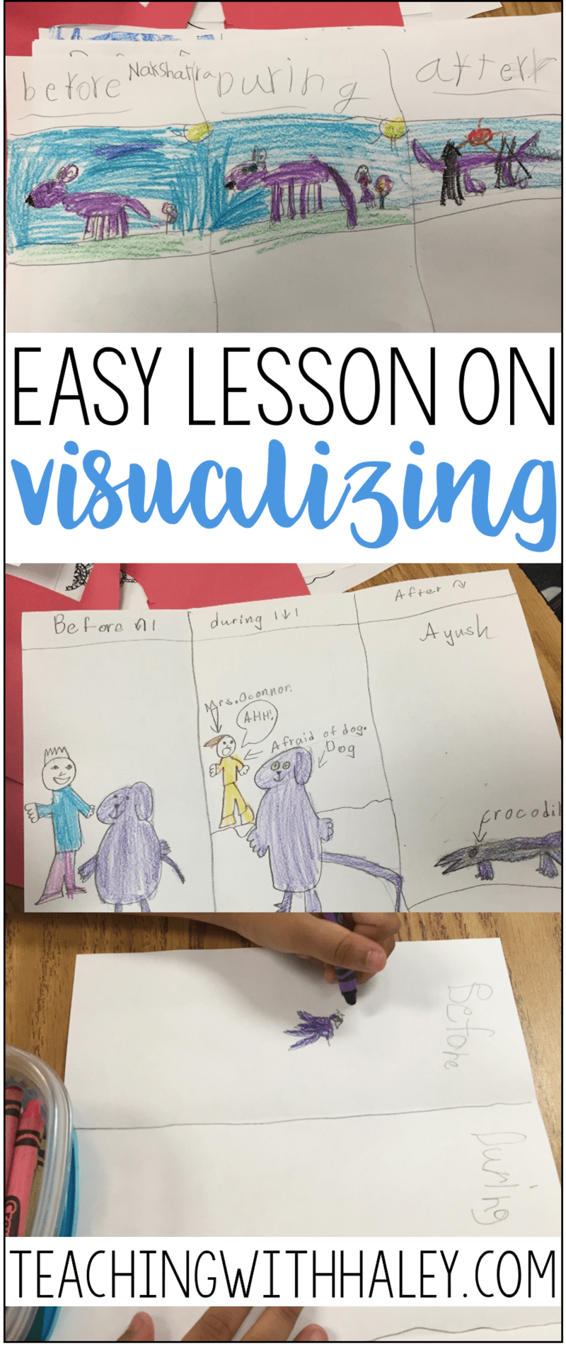 Quick And Easy Visualizing Lesson Teaching With Haley O Connor - Professional Retina Space Photos | Free Download