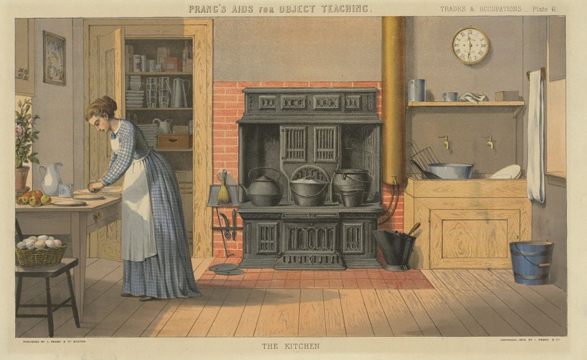 Women's Work, c. 1874