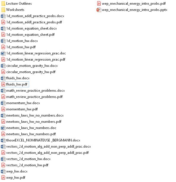 Physics Homework Funsubstance - Vintage Backgrounds - Stunning Retina Collection