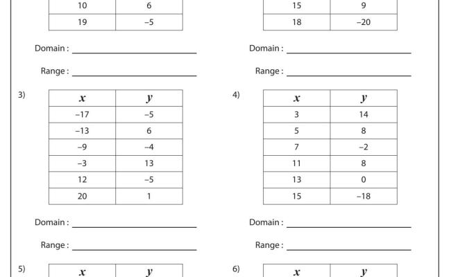 9 Best Worksheets For Identifying The Domain And Range Of Functions ...